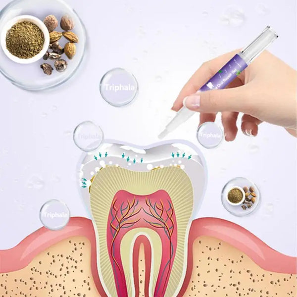 1/2/3PCS Dog Cat Pet Teeth Cleaning Pen Brightening Grooming Toothbrush Dental Calculus Safe Tartar Remove Tool Mouth Fresh