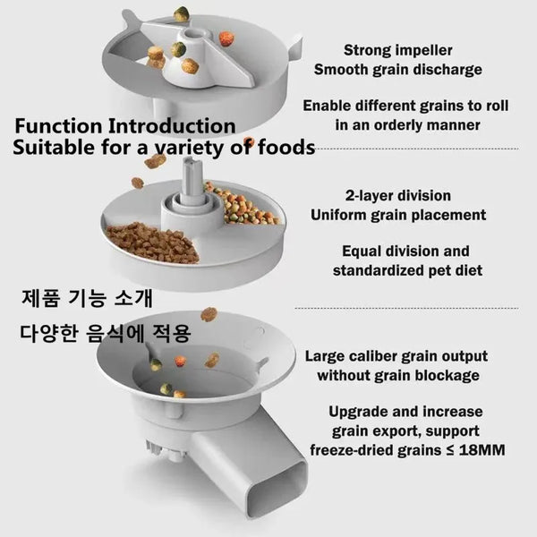 Pet Automatic Feeder Dog Feeding And Water Dog Accessories Cat Drinking Water Flowing Water Without Inserting Electric Kettle