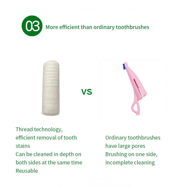 2-12pcs Pet Two-finger Brushing Finger Cots Puppy Teeth Oral Cleaning Tool Kitten Finger Toothbrush Pets Care Accessories Supply