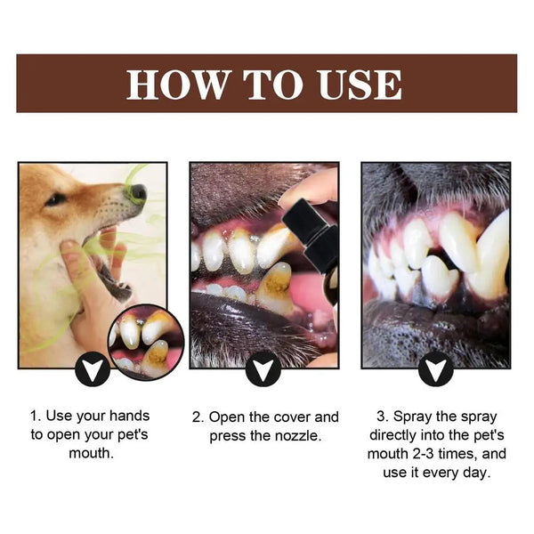 30ml Pet Tooth Cleaning Spray Dogs Remove Bad Breath Freshener Cats Oral Cleaning Dental Care Deodorization Spray Whitens Teeth