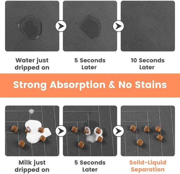 Feeding Mat-Absorbent Pet mat for Food and Water Bowl, with Waterproof Rubber Backing, Quick Dry