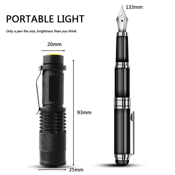 UV LED Portable Flashlight 395nm Black Light Wavelength Violet Flashlight Pet Urine Scorpion Feminine Hygiene Detector Torch