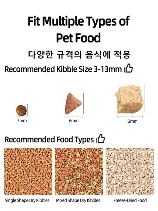 Pet Automatic Feeder Dog Feeding And Water Dog Accessories Cat Drinking Water Flowing Water Without Inserting Electric Kettle